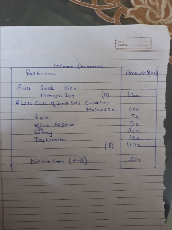 DATE PAGE No Incame Salemenb Less Cos ice expenie 5 550 -