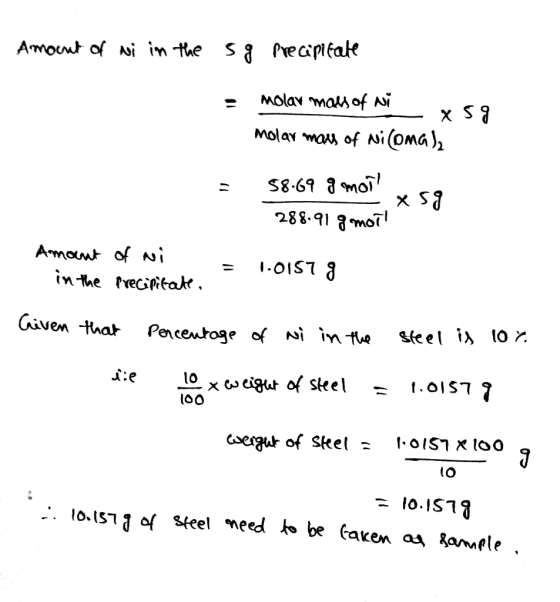 Amount of wi in the sg precipitate molar mass of ni -x59 molar mass of Nicomal = 58.69 g more 288.91 g mot =x5g Amount of ni