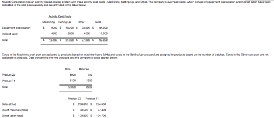 Musich Corporation has an activity-based costing system with three activity cost pools-Machining, Setting Up, and Other. The companys overhead costs, which consist of equipment depreciation and indirect labor, have been allocated to the cost pools already and are provided in the table below. Pool Machining Setting Up Other Total $9200 $ 48,200 $ 23,600$ 81,000 Indirect labor 4200 2800 4000 11,000 Total $ 1340051,000 $ 27.600 92,000 Costs in the Machining cost pool are assigned to products based on machine-hours (MHs) and costs in the Setting Up cost pool are assigned to products based on the number of batches. Costs in the Other cost pool are not assigned to products. Data concerning the two products and the companys costs appear below: MHs Batches Product Z3 Product T1 Total 5900 6100 12.000 700 1300 Product Z3 Product T1 Sales (total) Direct materials (total) Direct labor (total) $ 228,800 s 254,500 S 83,500 S 97,400 S 109,800 S 104,700