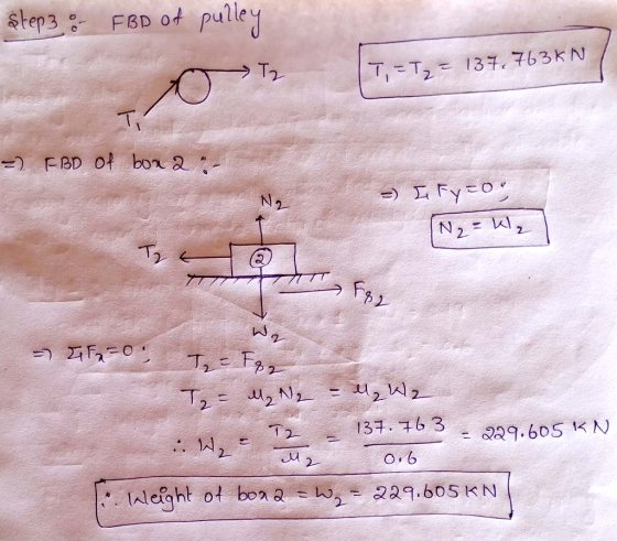 step3 FBD of pulley T,=Tz= 137.763KN Ti =) FBD Of bon 2:- =) I Fy=O N2 N2= klz Tz Tz= Fgg Tz= Mz Nq = ly Wz 137. 763 T2 229.
