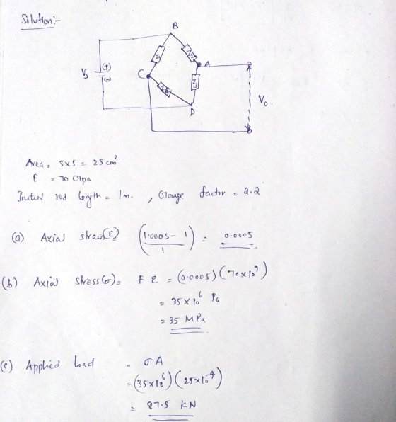 Solution (す) To () Axia skas e)(r005 I 11000S 00oS e ss 235 Mpa (t) Applied load 87,5 kN