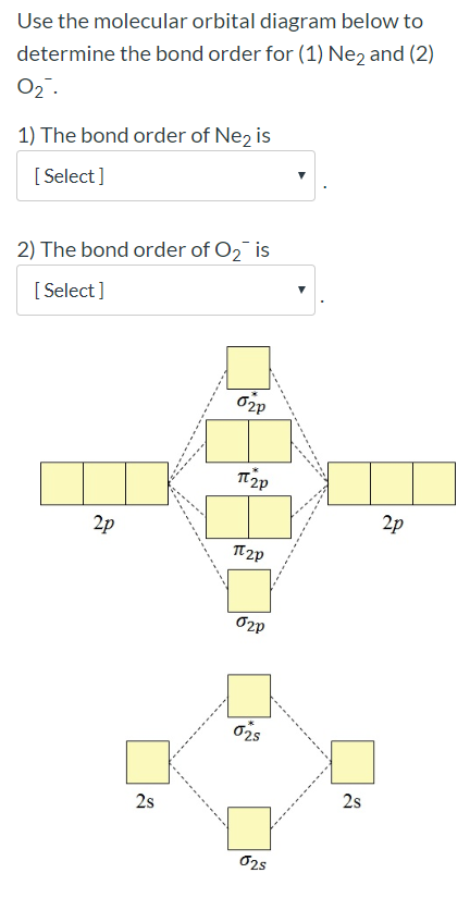 Use the molecular orbital diagram below to determine the bond order for (1) Ne2 and (2) 022 1) The bond order of Nez is [Sele