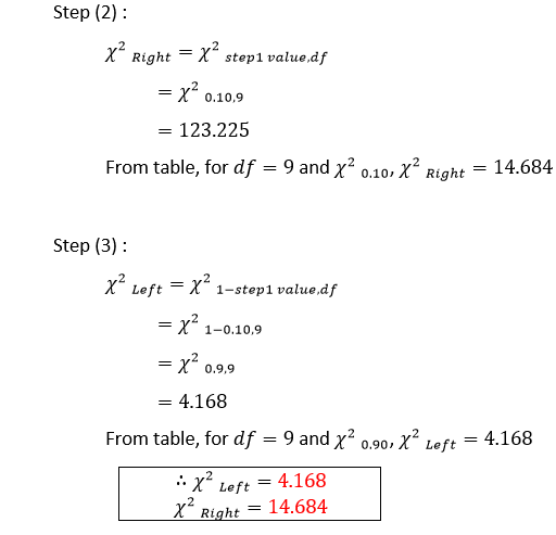 Step (2): x2 Right = x2 step1 value,df = x2 = 0.10,9 = 123.225 From table, for df = 9 and x² 0.10, X² Right 14.684 Step (3):
