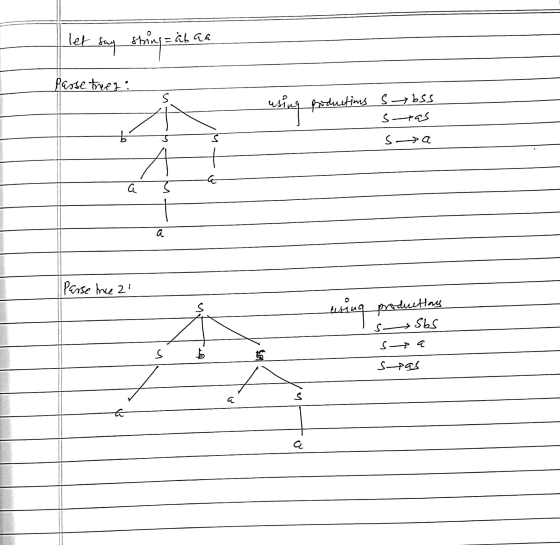 let say strings at ab aa Rasse trees: s using postueting productims sbss sas sa a a a parse tree 2 S tring postetta s sbs s a