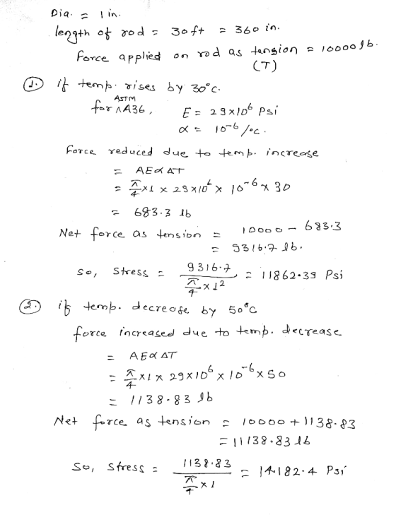 D ASTM Dia = lin. length of rod = 30ft = 360 in. - Force applied on rod as tension = 10000lb. (T) it temp. rises by 30°C. for