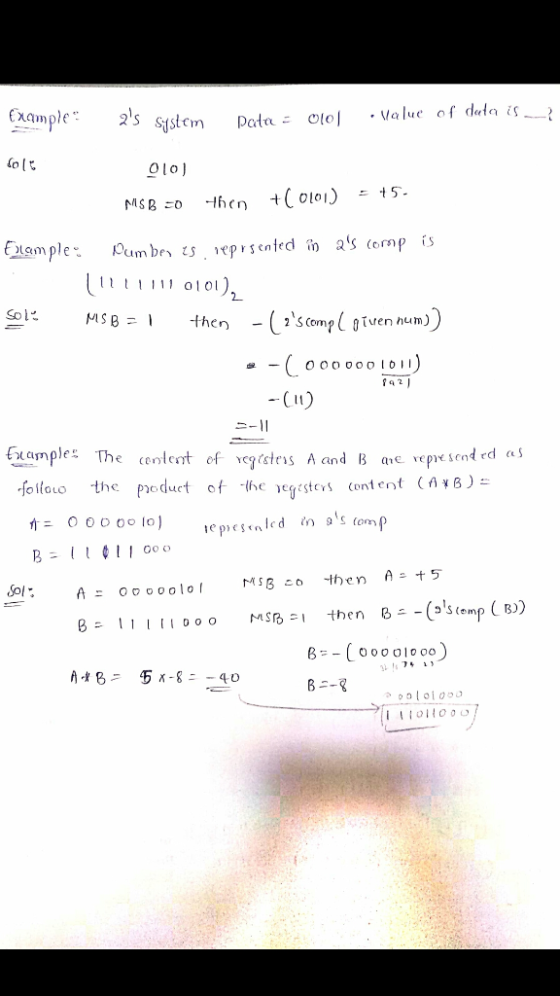 Example 2s System Pata = 0lol value of data is ? 1015 010) MS B =0 then +(0001) - +5. Elample Solo Dumbes es reprsented in 2