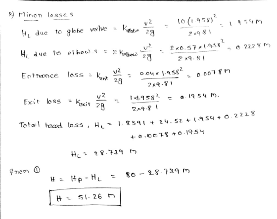2) Minon losses V 1.954M volve to globe He due Kalobe 2228 11 4, due to elbows 2 Kelbow 28 10(1958)? 29 24981 2x0.57x1.958? 2