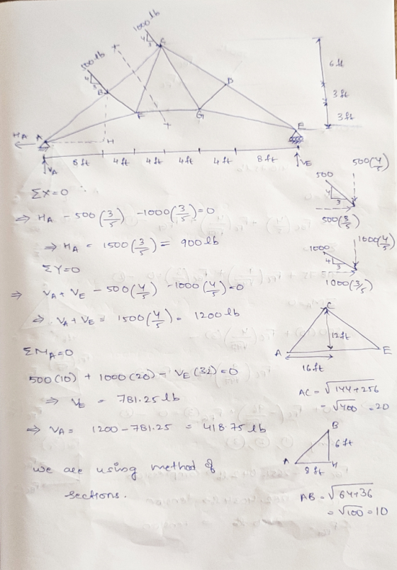 leg lb 6.4 soolb & 1 34 t sht 44 446 4ft 44 8ft 500l) 160014 1600 EXO: HA - 500 (3) -1000/220-0 HA - 1500 (2) = 900 lb ΣΥ=0