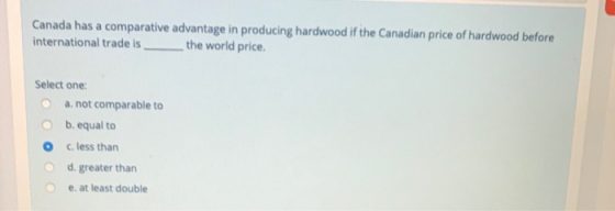 Canada has a comparative advantage in producing hardwood if the Canadian price of hardwood before international trade is the