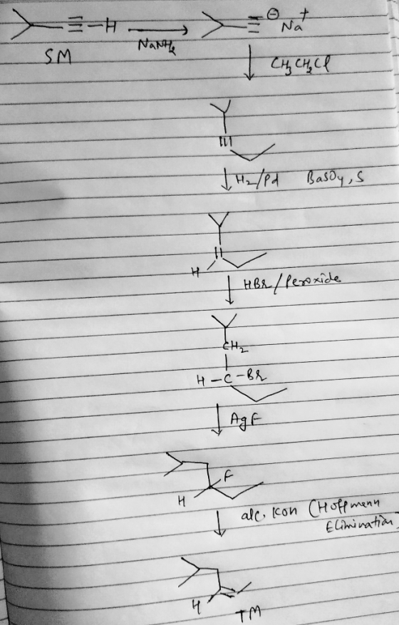 NANH SM म. JH₂/Pd Basdy, S - HBr / Peroxide -c-Br alc con (Hoffmenn Elimination TM