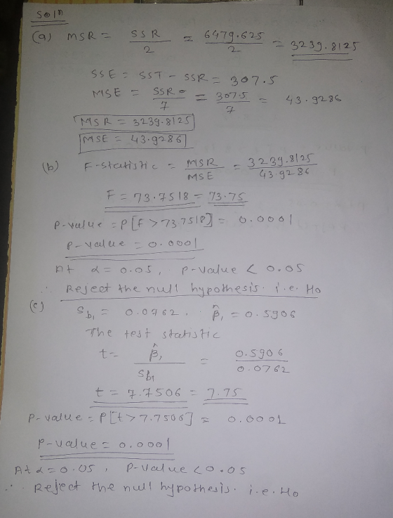 soin (a) MSR- I 6979.625 SSR 2 - 3239.8125 43.9286 SSE - SST - SSR = 307.5 MISE = SSR o = 307.5 = 43.9286 Tras R = 3239.8125