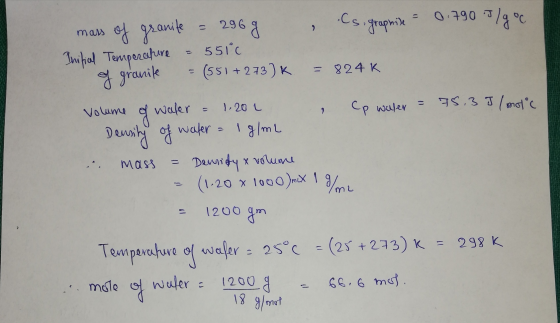 , Cs, graphite = 0.790 J/g oc mass of granite = 296g Initial Temperature = 551°c of granite = (551+273) K = 824K Volume of wa