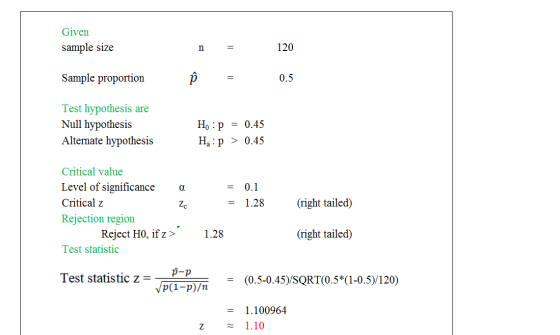 Given sample size n = 120 Sample proportion 0.5 Test hypothesis are Null hypothesis Alternate hypothesis Ho : p = 0.45 He: p