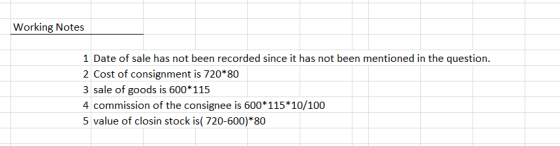 Working Notes 1 Date of sale has not been recorded since it has not been mentioned in the question. 2 Cost of consignment is