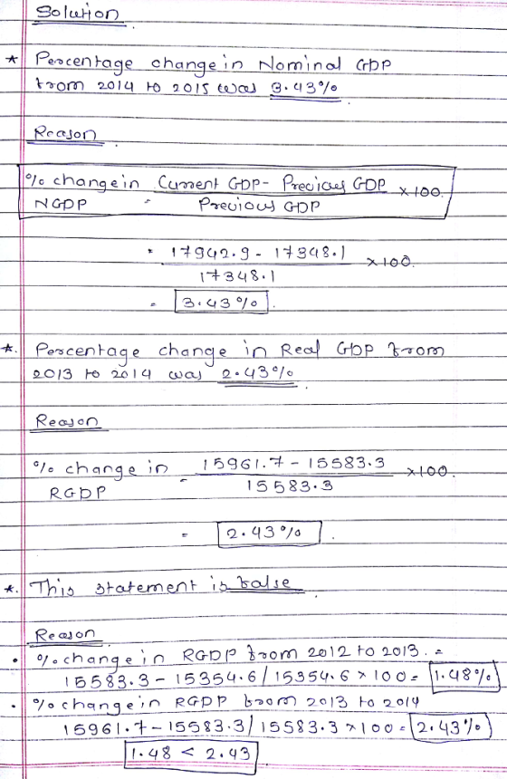 Pecentage change in ominolGbp changein Cument Gop- Preo GDP gq2.9- 1 348. + 3 48.1 ,11 Percenta chance 2013 he, 2014 a) aj 2-