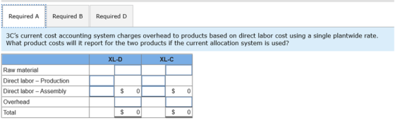 Required A Required B Required D 3Cs current cost accounting system charges overhead to products based on direct labor cost