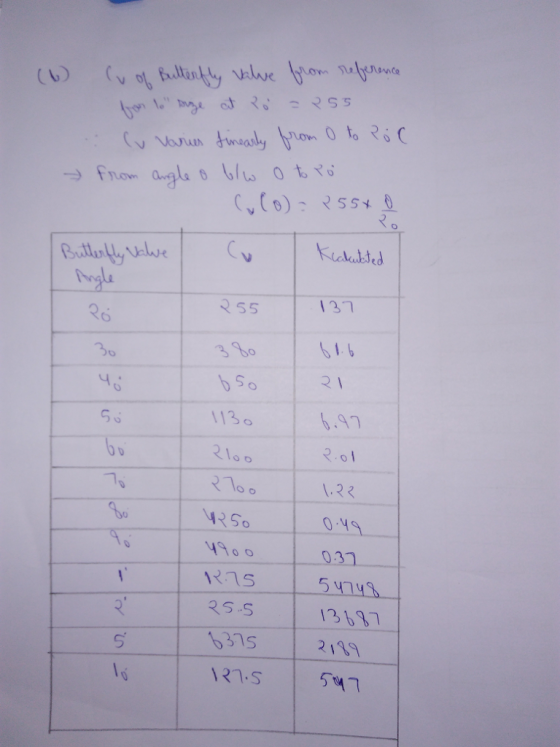 n 0-39) 0 255 131 3%; 97 2 o1 1,2く 6 R 1o o 49 031 13131 631521