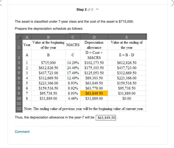 Step 2 of 2 A The asset is classified under 7-year class and the cost of the asset is $715,000. Prepare the depreciation sche