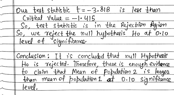 Our test statistic t= -3.818 is less than Critical value =-1-415 So, test statistic is in the Rejection Region So, we reject