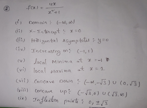 ur f(x) = Xti Asymptotes cil Domain (-2, 0) (ii) x-Intercept : x=0 iii) Hizontal &y=0 (iv) Increa asing on- (-1,1) (V) local