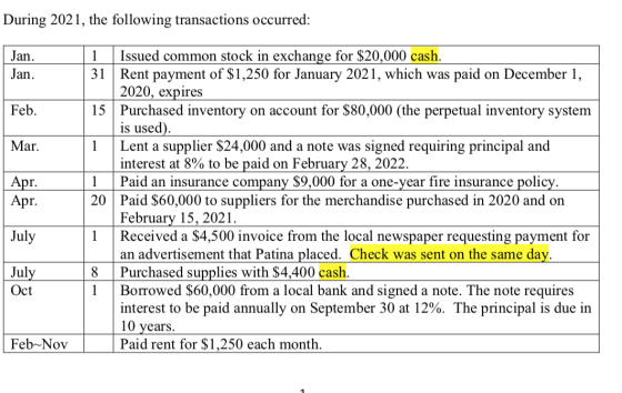 During 2021, the following transactions occurred: Jan. Jan. Feb. Mar. Apr. Apr. 11 Issued common stock in exchange for $20,00
