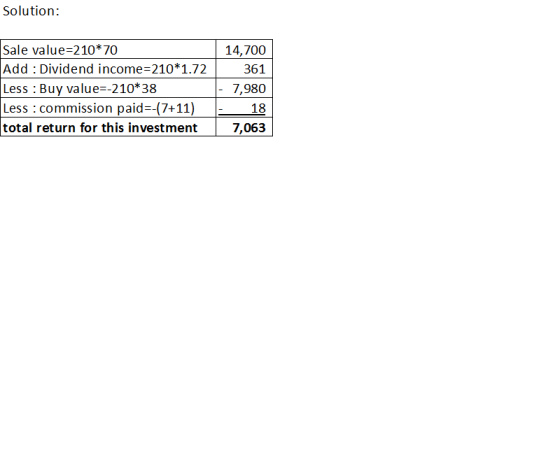 Solution: Sale value=210*70 Add : Dividend income=210*1.72 Less : Buy value=-210*38 Less : commission paid=-(7+11) total retu
