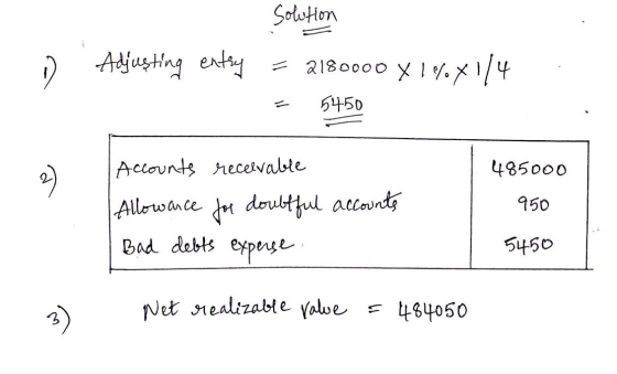 Solution 0 Adjusting entry = 2180000 x 19%x1/4 = 5450 Accounts recevable Allowance for doubtful accounts Bad debts expense 48