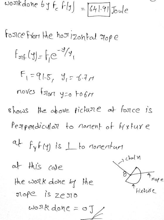 woolk done by Fe Hy) = (641.1 oule force from the horizontal rope forf (g) = f,e / F = 91.5, Y,= 6.7M noves from y=0 room sho