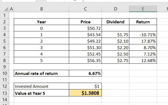 C D E Dividend Return А в 1 2 Year 30 1 12 3 4 15 Price $50.72 $43.54 $49.22 $51.30 $52.45 $56.35 $1.75 $2.10 $2.20 $2.50 $2.
