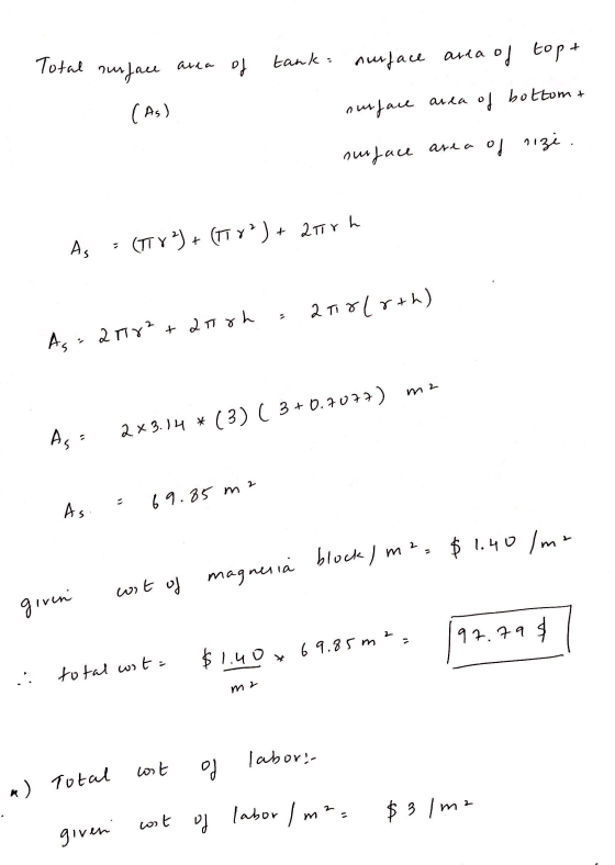 Total our surface area of tank nurface area of top+ (As) surface area of bottom + surface area of size. AS (TT82) + (1782)+ a