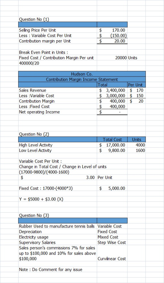 Question No (1) Selling Price Per Unit Less : Variable Cost Per Unit Contribution margin per Unit $ $ $ 170.00 (150.00) 20.00
