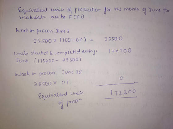 Equivalent units of production for the month of June for materials au to FIFO Work in procen, June 1 25,500 X (100 -04) 25500