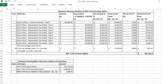 X 5 FILE HOME ДА В INSERT PAGE LAYOUT FORMULAS DATA H I Sl.No. Particulars (1) (5) 1 Cash Outflow - Initial Investment - Year
