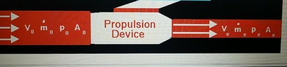 Propulsion Device