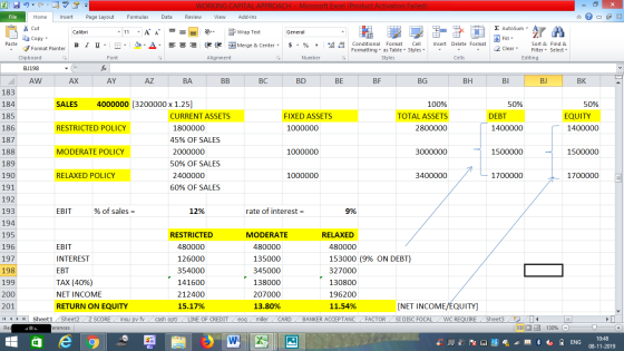 WORKING CAPITAL APPROACH - Microsoft Excel (Product Activation Failed) Review View Add-Ins File Home Insert Page Layout Formu