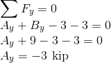 \\\sum F_{y}=0\\ A_{y}+B_{y}-3-3=0\\ A_{y}+9-3-3=0\\ A_{y}=-3 \text{ kip}