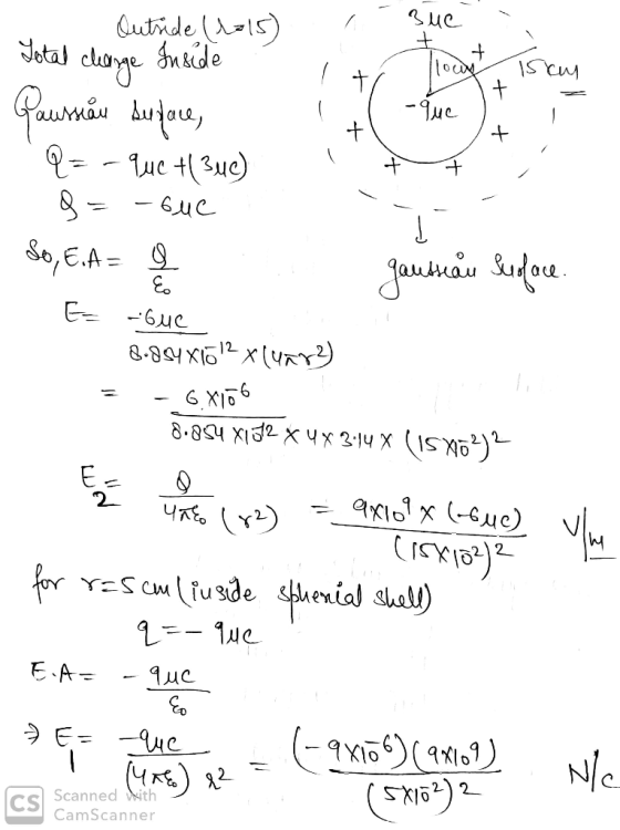 це Total Outride (2015) clange Inside + som + Gaussian surface, -que + + Q= - que +134) 8 = - buc 80, E.A= I E gausuan Surfac