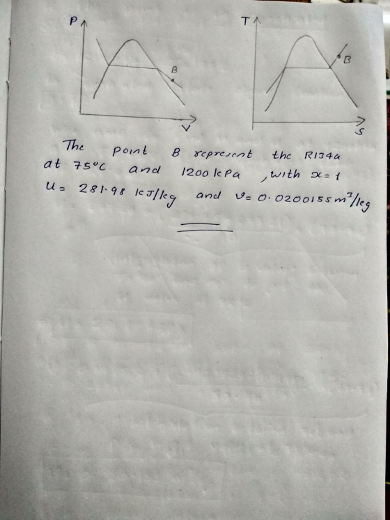 P TA B The at 75°C Point and U- 281.96 leg/leg B represent the R134a 1200 lepa with x=1 and V= 0.0200155 m 55 milleg
