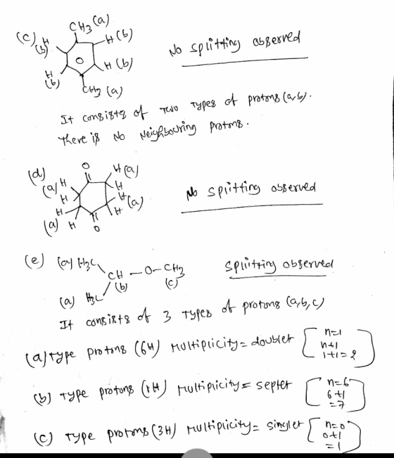 ÇHzCa) DH(6) Polo(b) No sputting observed # City (a) It consiste of two types of protons (a,b). There is No Neighbouring prot