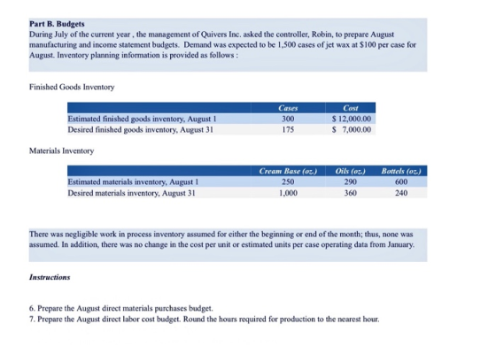 Part B. Budgets During July of the current year, the management of Quivers Inc. asked the controller, Robin, to prepare Augus