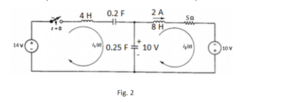 2A * 4H 0.2 F 14v 149) 0.25 F 10 V izle G Fig. 2