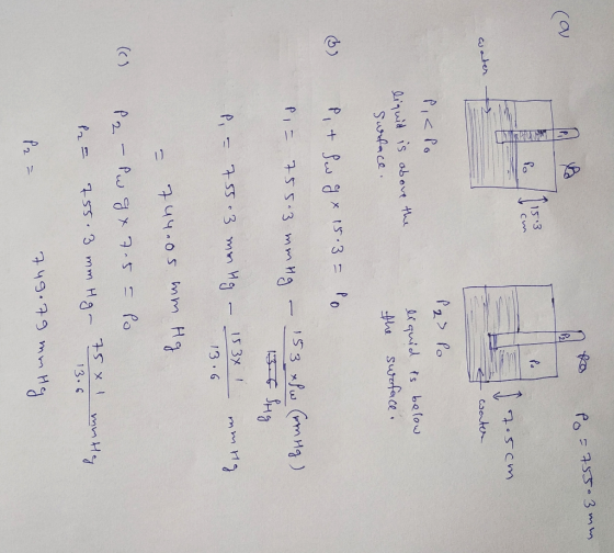 to Po=755.3 mm ca LOOK 15.3 7.5cm water water PiClo 12 lo liquid is below the surface. liquid is above the Surface. 3) Pt So