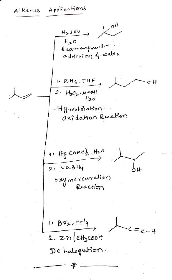 Alkenes Applications Hasoy H₂O toh x Rearrangment .. addition of water 1. BH3, THE OH 2. H₂O₂, Nooh H₂O Hydroboration oxida