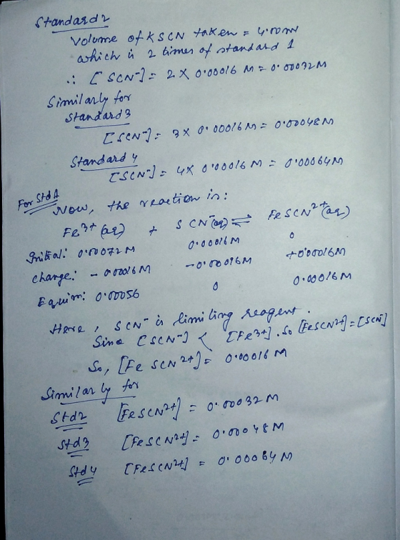 For Stot Standard Volume of KSCN taken - Gorom which is 2 times of standard te i CSON 1 – 2 x 0.08016 a 0.00032on. Similarly