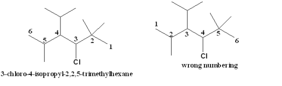 3 2 6 1 CI CI wrong numbering 3-chloro-4-isopropy!2,2,5-trimethyhexane