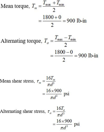 Mean torque, Tm TO + T. min 2 1800+ 0 = 900 lb-in 2 Alternating torque, T, = Tmax – Tmin 2 1800 - 0 = 900 lb-in 2 161 Mean sh
