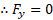 :: Fy = 0