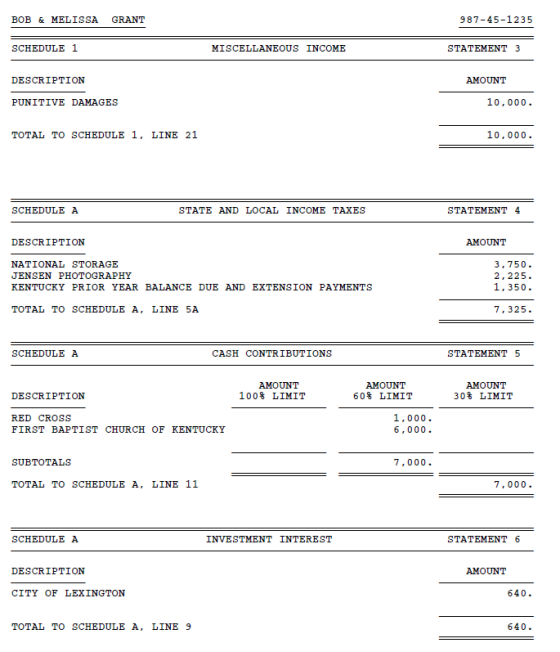 BOB & MELISSA GRANT 987-45-1235 SCHEDULE 1 MISCELLANEOUS INCOME STATEMENT 3 DESCRIPTION AMOUNT PUNITIVE DAMAGES 10,000. TOTAL