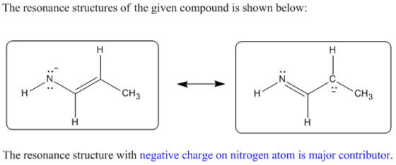 The resonance structures of the given compound is shown below: CH The resonance structure with negative charge on nitrogen at