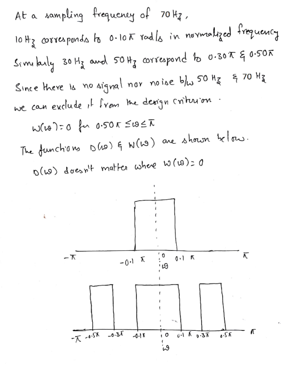 At a sampling requeny f 70 ot 70 ueMC j coYfe^pov 50Hz 70 H Since theve is igna nov noise b we can exclude ,I 「Yon he den.gn